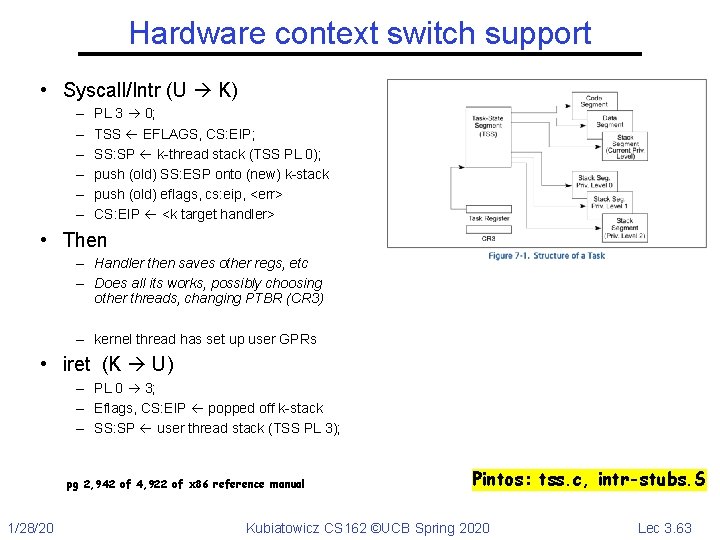 Hardware context switch support • Syscall/Intr (U K) – – – PL 3 0;