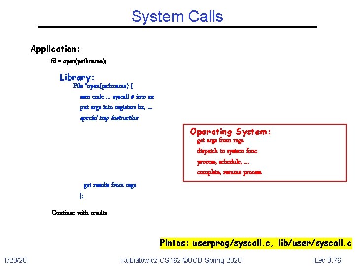 System Calls Application: fd = open(pathname); Library: File *open(pathname) { asm code … syscall