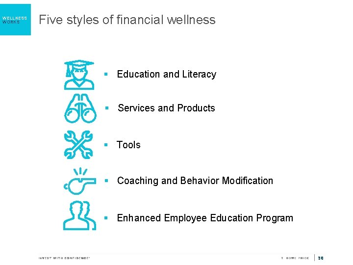 WELLNESS WORKS Five styles of financial wellness § Education and Literacy § Services and