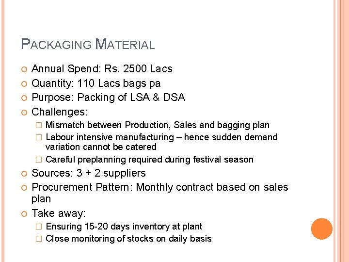 PACKAGING MATERIAL Annual Spend: Rs. 2500 Lacs Quantity: 110 Lacs bags pa Purpose: Packing