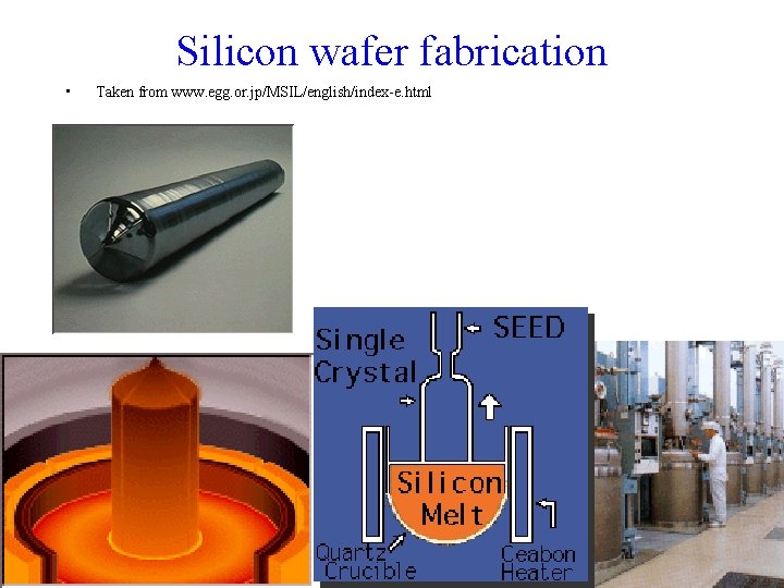 Silicon wafer fabrication • Taken from www. egg. or. jp/MSIL/english/index-e. html 