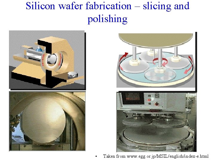 Silicon wafer fabrication – slicing and polishing • Taken from www. egg. or. jp/MSIL/english/index-e.