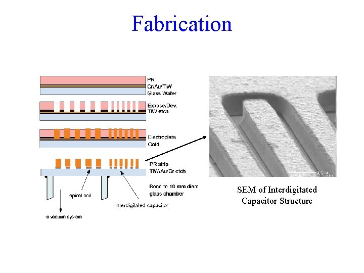 Fabrication SEM of Interdigitated Capacitor Structure 