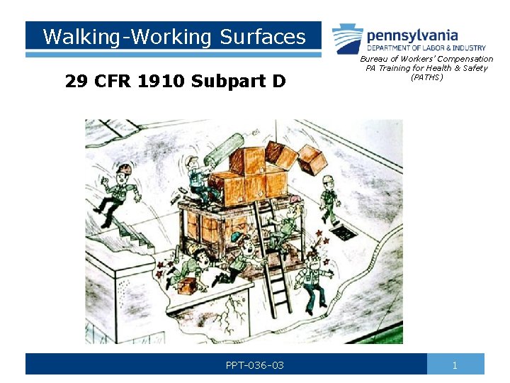 Walking-Working Surfaces 29 CFR 1910 Subpart D PPT-036 -03 Bureau of Workers’ Compensation PA