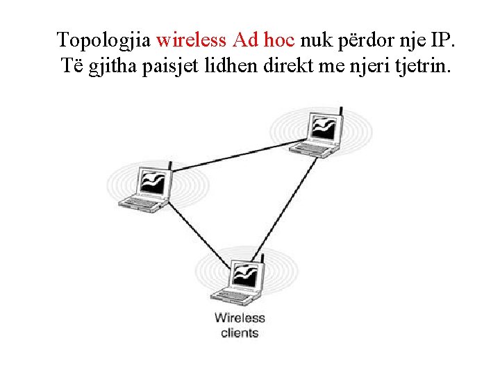 Topologjia wireless Ad hoc nuk përdor nje IP. Të gjitha paisjet lidhen direkt me