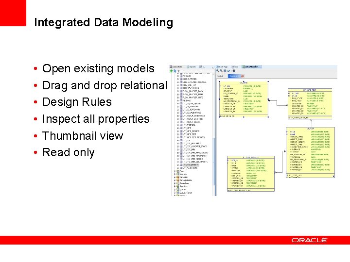 Integrated Data Modeling • • • Open existing models Drag and drop relational Design