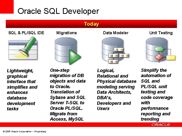Oracle SQL Developer Today SQL & PL/SQL IDE Lightweight, graphical interface that simplifies and