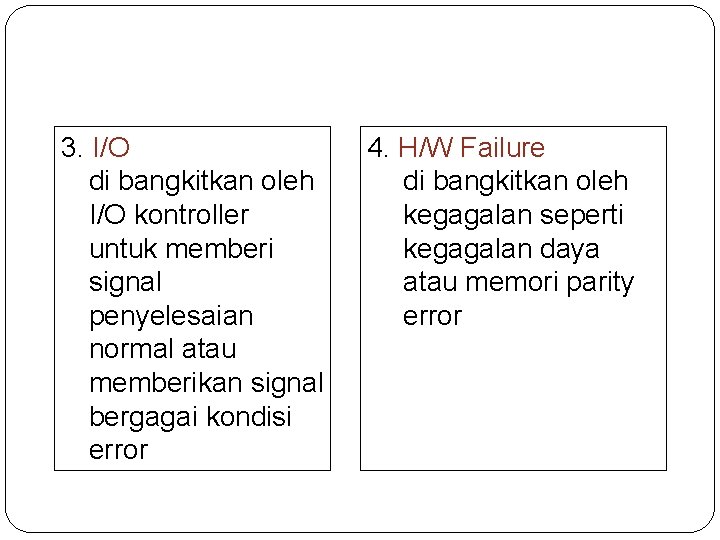 3. I/O di bangkitkan oleh I/O kontroller untuk memberi signal penyelesaian normal atau memberikan