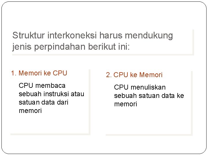 Struktur interkoneksi harus mendukung jenis perpindahan berikut ini: 1. Memori ke CPU membaca sebuah