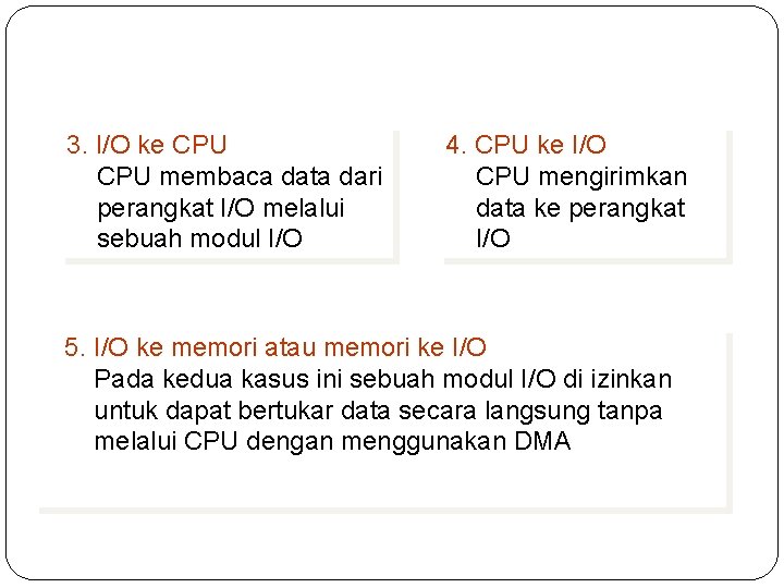 3. I/O ke CPU membaca data dari perangkat I/O melalui sebuah modul I/O 4.