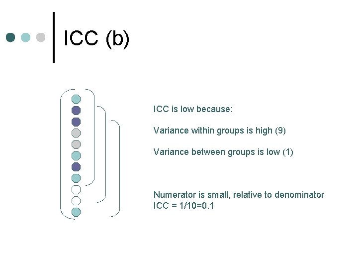 ICC (b) ICC is low because: Variance within groups is high (9) Variance between