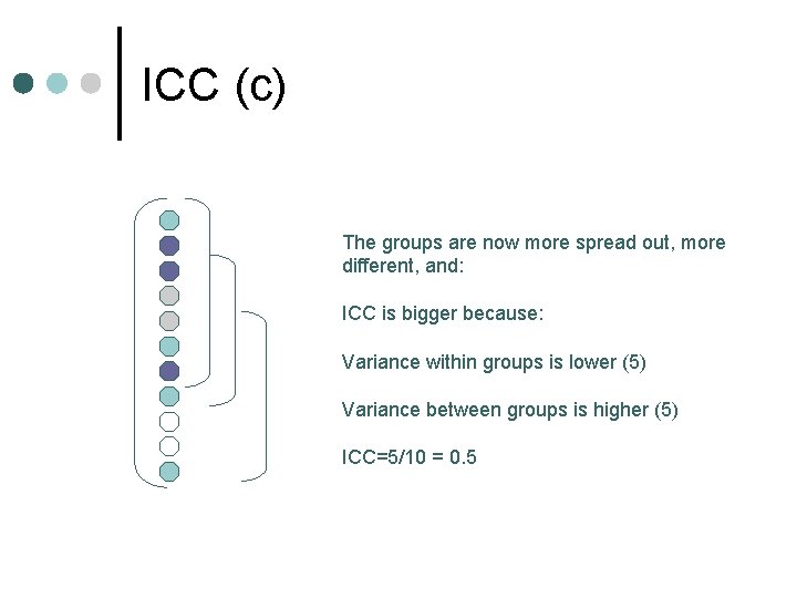 ICC (c) The groups are now more spread out, more different, and: ICC is