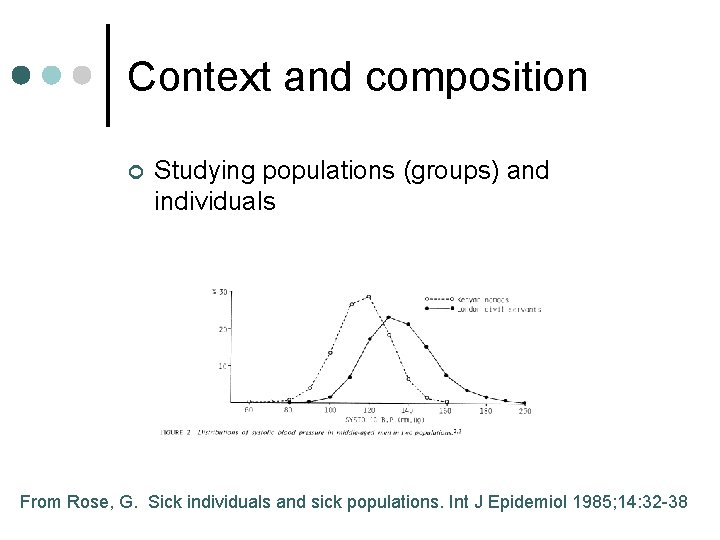 Context and composition ¢ Studying populations (groups) and individuals From Rose, G. Sick individuals