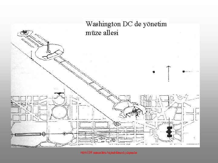 Washington DC de yönetim müze allesi mim 384 mimarlıkta biçimbilimsel çalışmalar 