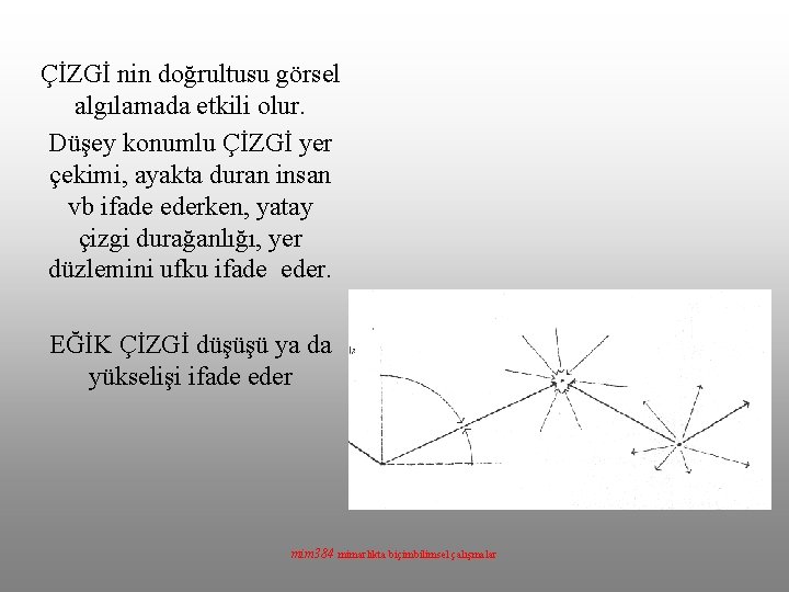 ÇİZGİ nin doğrultusu görsel algılamada etkili olur. Düşey konumlu ÇİZGİ yer çekimi, ayakta duran