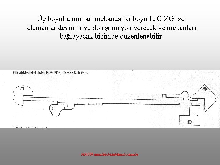 Üç boyutlu mimari mekanda iki boyutlu ÇİZGİ sel elemanlar devinim ve dolaşıma yön verecek