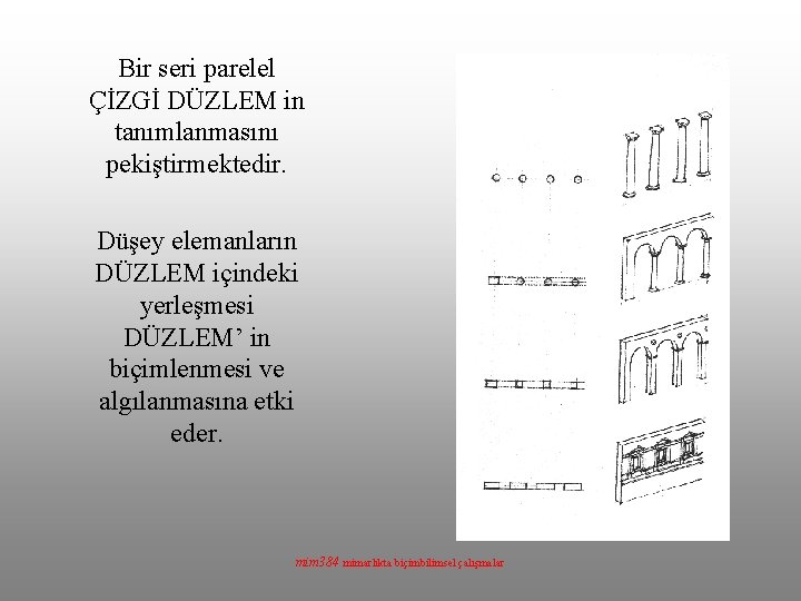 Bir seri parelel ÇİZGİ DÜZLEM in tanımlanmasını pekiştirmektedir. Düşey elemanların DÜZLEM içindeki yerleşmesi DÜZLEM’