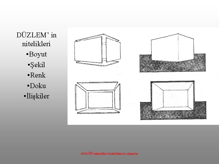 DÜZLEM’ in nitelikleri • Boyut • Şekil • Renk • Doku • İlişkiler mim
