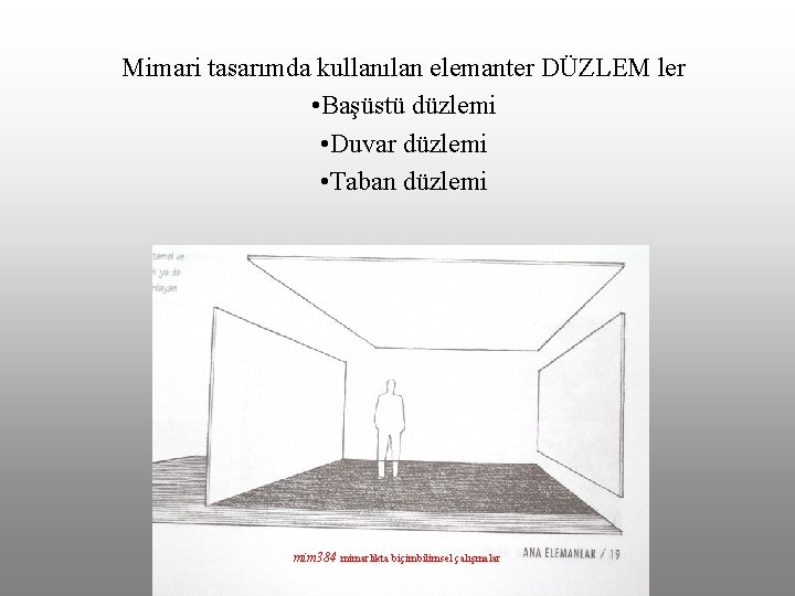 Mimari tasarımda kullanılan elemanter DÜZLEM ler • Başüstü düzlemi • Duvar düzlemi • Taban