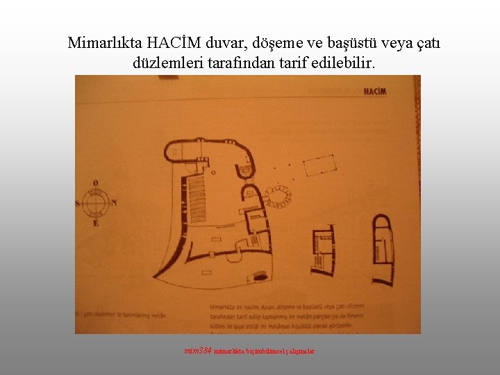 Mimarlıkta HACİM duvar, döşeme ve başüstü veya çatı düzlemleri tarafından tarif edilebilir. mim 384