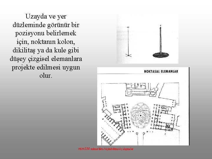 Uzayda ve yer düzleminde görünür bir pozisyonu belirlemek için, noktanın kolon, dikilitaş ya da