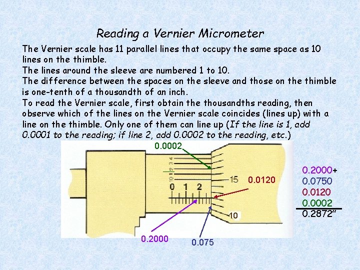 Reading a Vernier Micrometer The Vernier scale has 11 parallel lines that occupy the