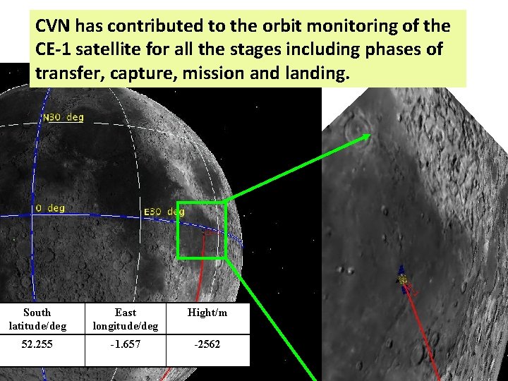 CVN has contributed to the orbit monitoring of the CE-1 satellite for all the