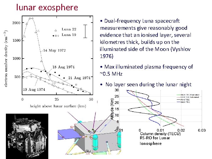lunar exosphere • Dual-frequency Luna spacecraft measurements give reasonably good evidence that an ionised