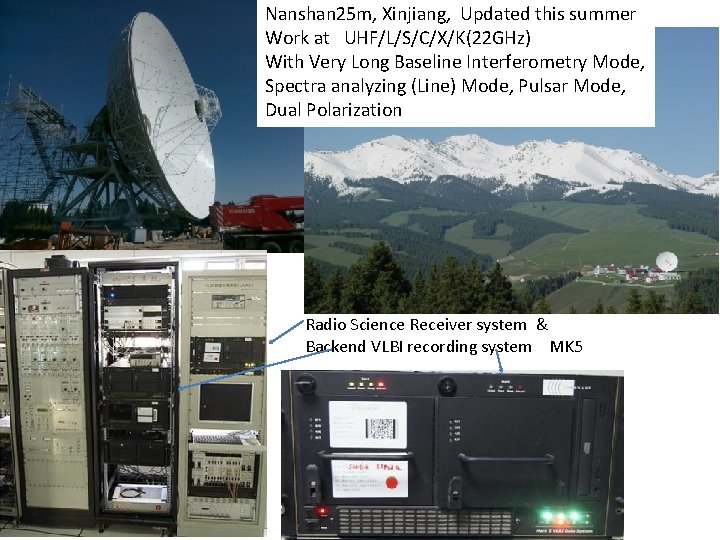 Nanshan 25 m, Xinjiang, Updated this summer Work at UHF/L/S/C/X/K(22 GHz) With Very Long