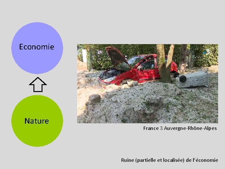 Economie Nature France 3 Auvergne-Rhône-Alpes Ruine (partielle et localisée) de l’économie 