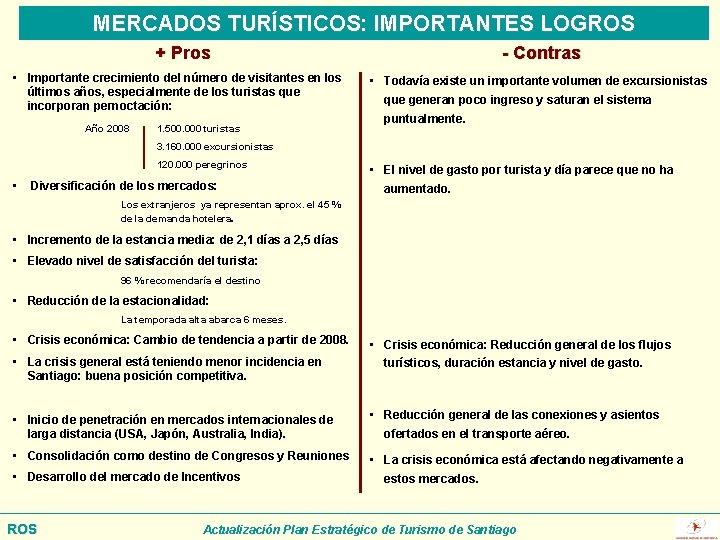 MERCADOS TURÍSTICOS: IMPORTANTES LOGROS + Pros • Importante crecimiento del número de visitantes en