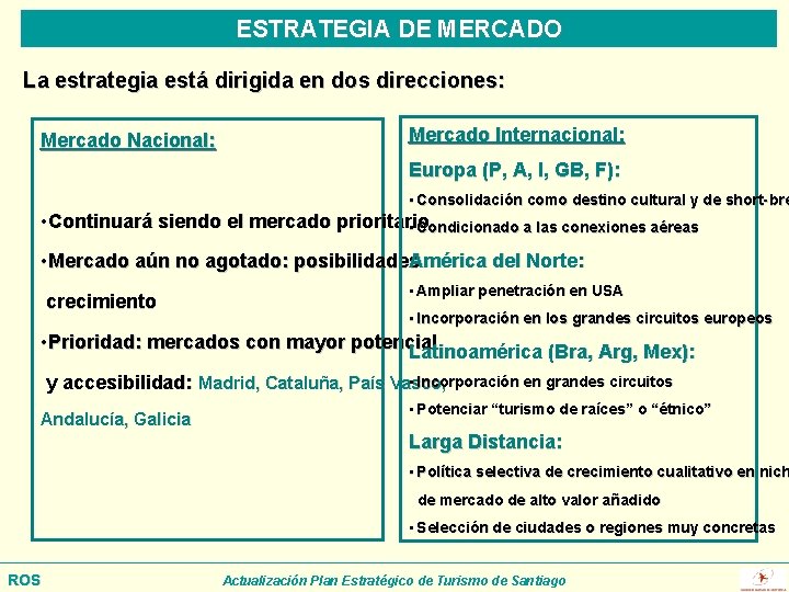 ESTRATEGIA DE MERCADO La estrategia está dirigida en dos direcciones: Mercado Nacional: Mercado Internacional: