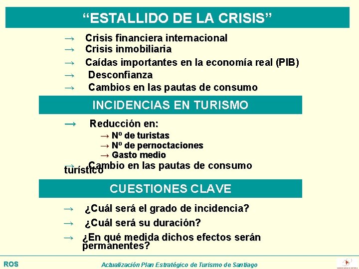 “ESTALLIDO DE LA CRISIS” → Crisis financiera internacional → Crisis inmobiliaria → Caídas importantes