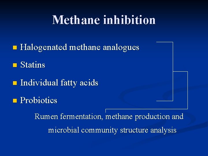 Methane inhibition n Halogenated methane analogues n Statins n Individual fatty acids n Probiotics