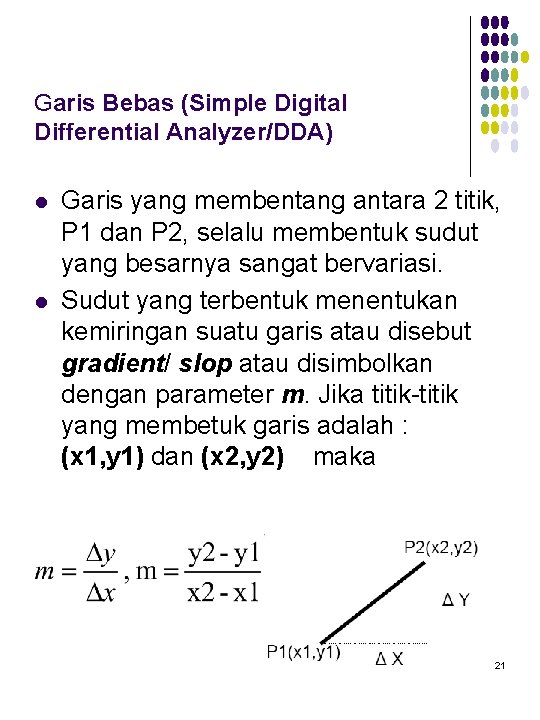 Garis Bebas (Simple Digital Differential Analyzer/DDA) l l Garis yang membentang antara 2 titik,