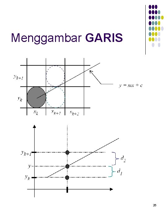 Menggambar GARIS 26 