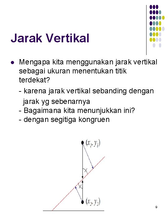 Jarak Vertikal Mengapa kita menggunakan jarak vertikal sebagai ukuran menentukan titik terdekat? - karena
