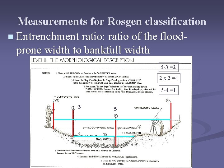 Measurements for Rosgen classification n Entrenchment ratio: ratio of the floodprone width to bankfull Measurements for Rosgen classification n Entrenchment ratio: ratio of the floodprone width to bankfull