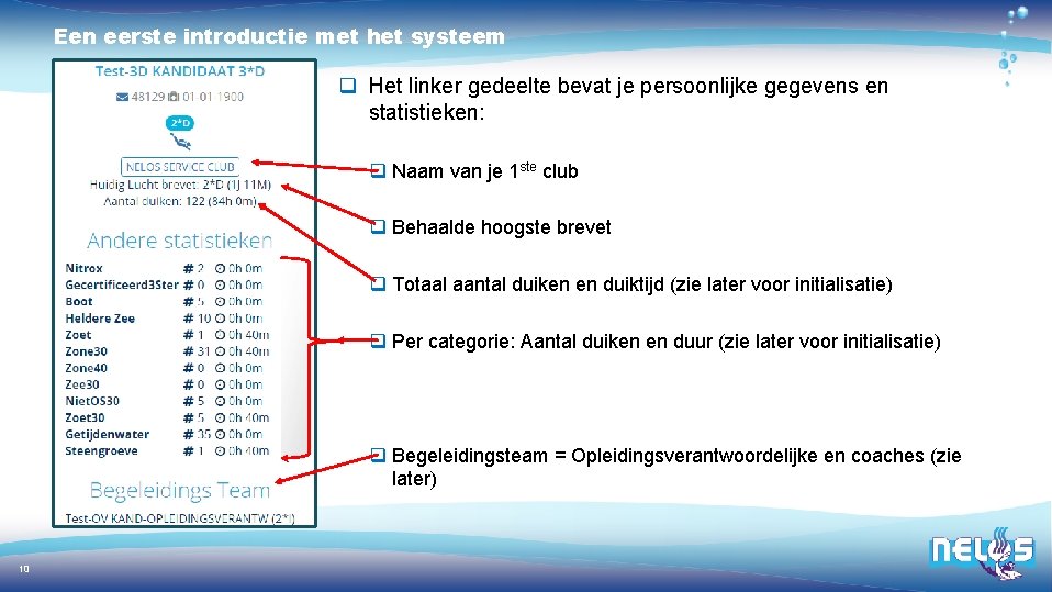 Een eerste introductie met het systeem q Het linker gedeelte bevat je persoonlijke gegevens