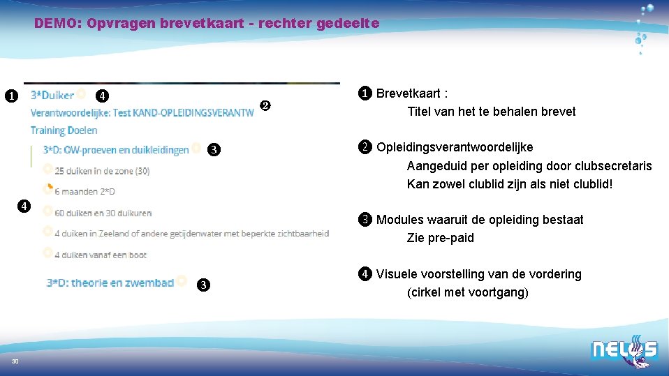 DEMO: Opvragen brevetkaart - rechter gedeelte ❶ ❹ ❷ ❸ ❹ ❷ Opleidingsverantwoordelijke Aangeduid