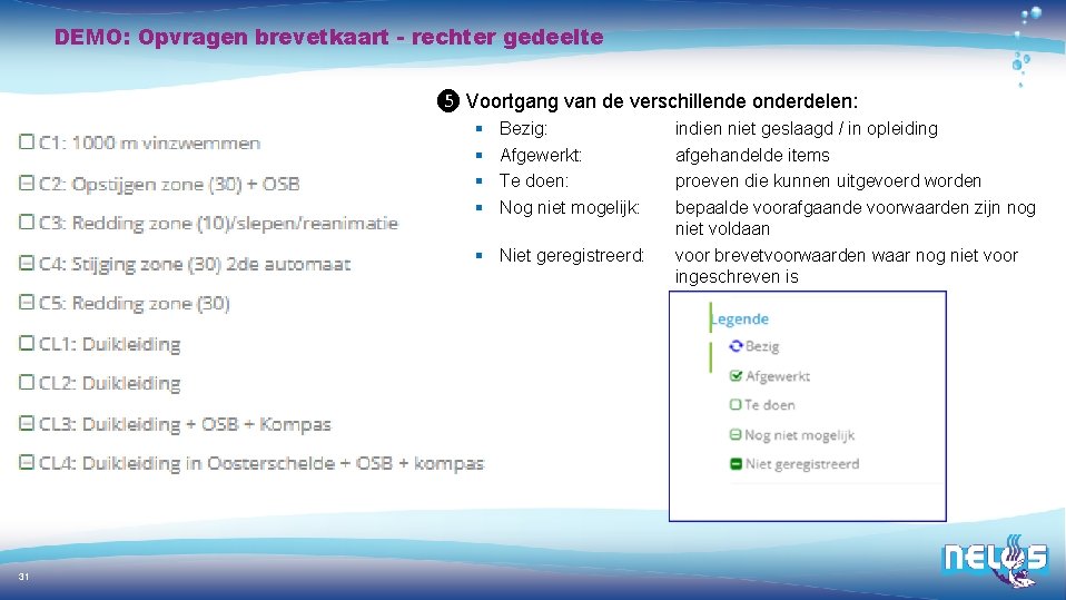 DEMO: Opvragen brevetkaart - rechter gedeelte ❺ Voortgang van de verschillende onderdelen: § §