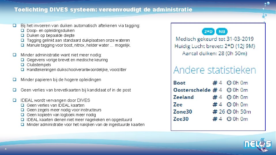 Toelichting DIVES systeem: vereenvoudigt de administratie q Bij het invoeren van duiken automatisch aftekenen
