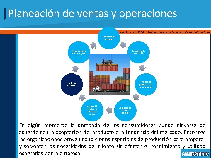 Planeación de ventas y operaciones Iyer, A. et al. (2010). Administración de la cadena