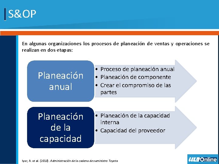 S&OP En algunas organizaciones los procesos de planeación de ventas y operaciones se realizan