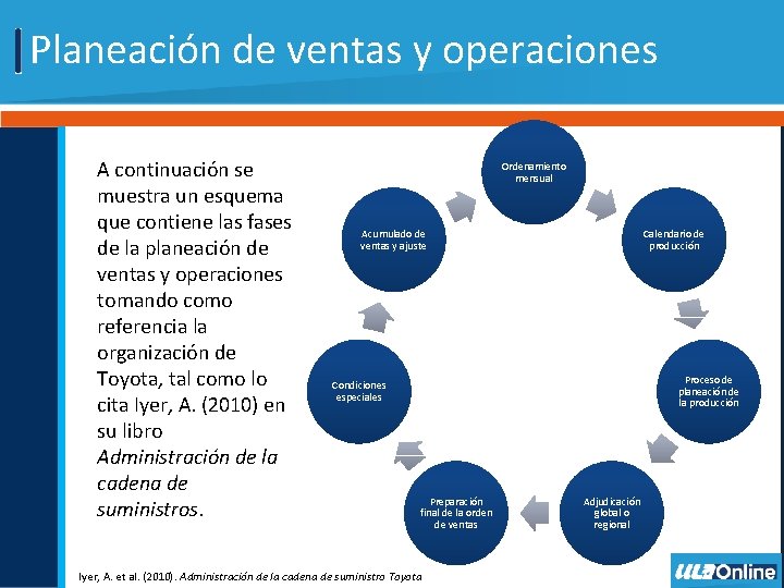 Planeación de ventas y operaciones A continuación se muestra un esquema que contiene las