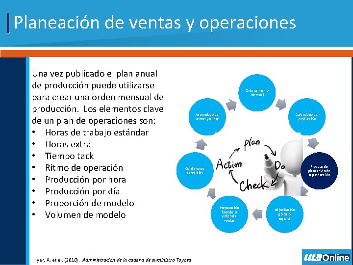 Planeación de ventas y operaciones Una vez publicado el plan anual de producción puede