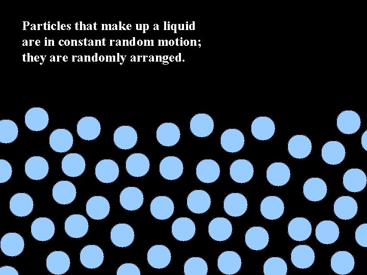 Particles that make up a liquid are in constant random motion; they are randomly