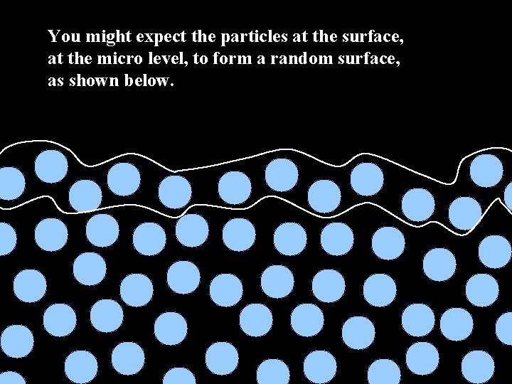 You might expect the particles at the surface, at the micro level, to form