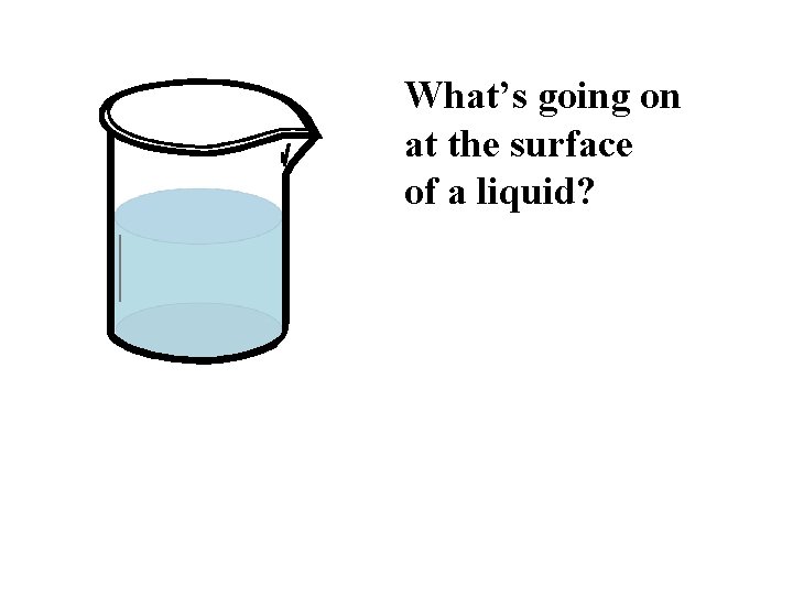 What’s going on at the surface of a liquid? 