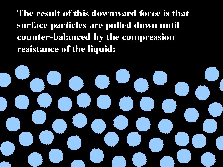 The result of this downward force is that surface particles are pulled down until